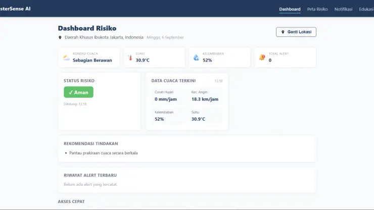 Dashboard risiko dengan status, data cuaca terkini, dan rekomendasi tindakan