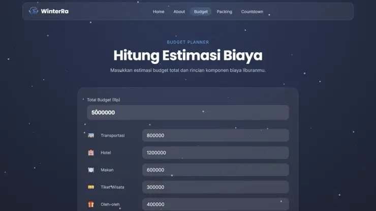 Kalkulator budget liburan dengan rincian biaya per kategori