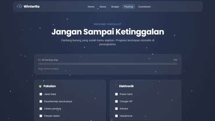 Checklist packing berkategori dengan indikator progres